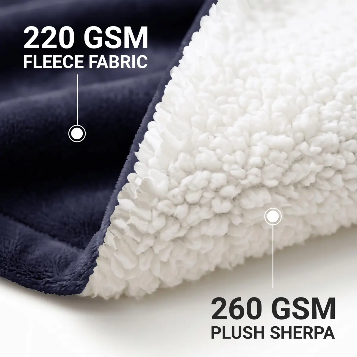 IR Imperial Rooms Twin Sherpa Blanket 60x80" Navy | Reversible Cozy Warmth for Year-Round Use - view 5