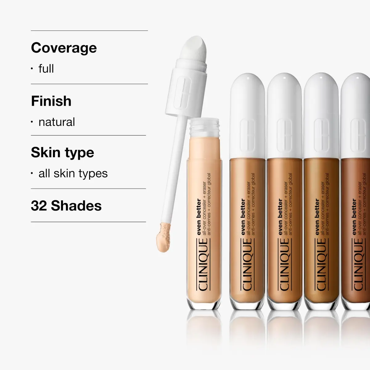 Clinique All-Over Full Coverage Concealer + Eraser 0.2 Fl Oz | Hydrating, Brightening, Depuffing - view 4