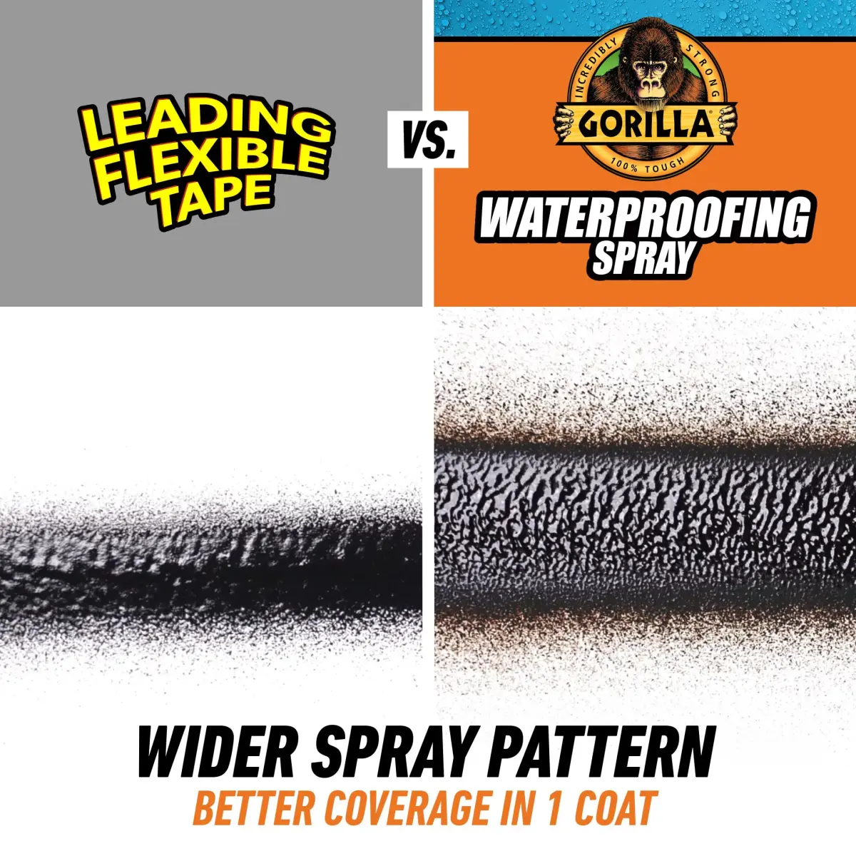 Gorilla Waterproofing Spray White 473ml (16 oz) | Seals Leaks & Cracks - view 8