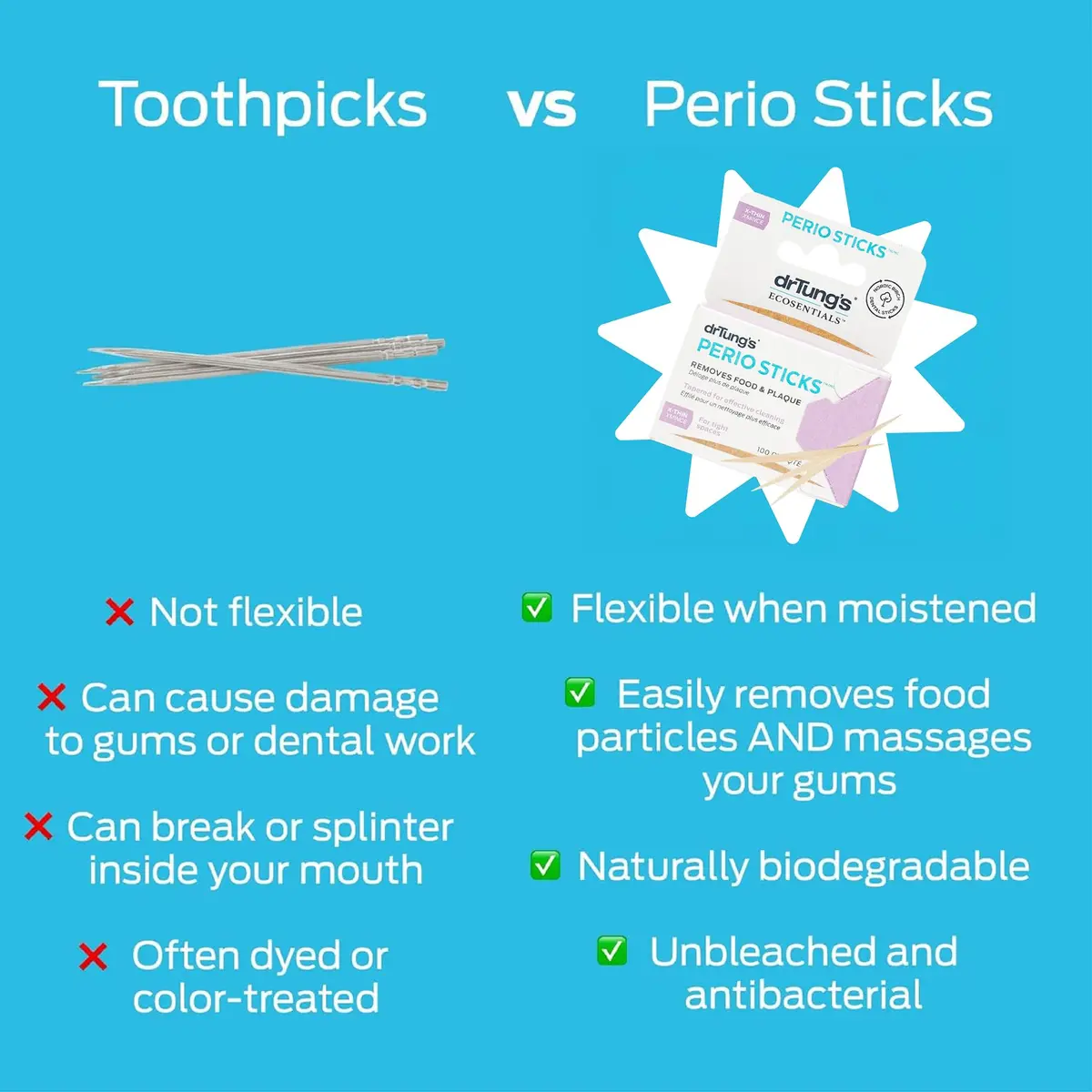 drTung's Perio Sticks Dental Floss Picks X-Thin 200 Count (100 Count, Pack of 2) | Dentist-Recommended Interdental Cleaning - view 8