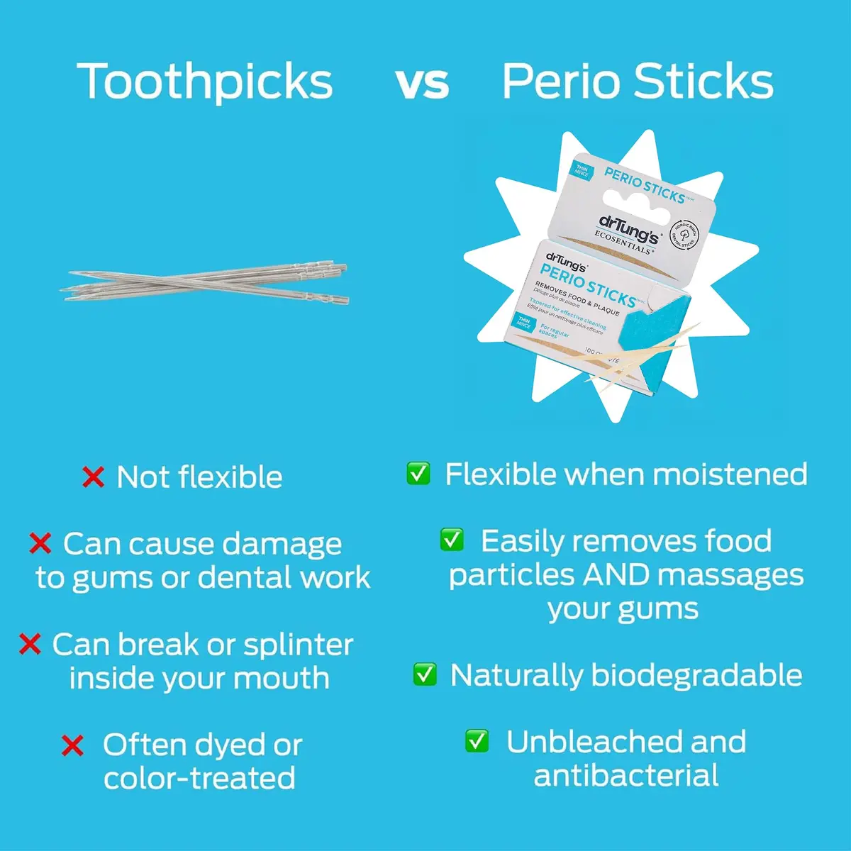 drTung's Perio Sticks Dental Floss Picks - Thin, 200 Count (Pack of 2) | Dentist-Recommended for Gum Health - view 8