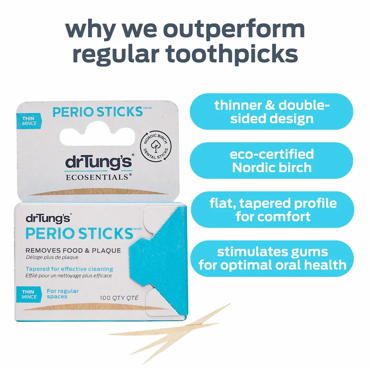 drTung's Perio Sticks Dental Floss Picks - Thin, 200 Count (Pack of 2) | Dentist-Recommended for Gum Health - view 2