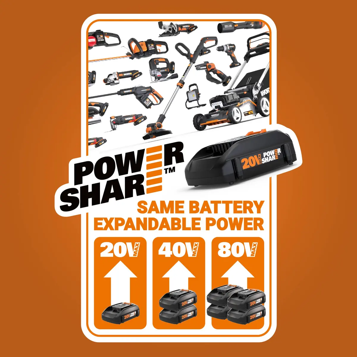 WORX MAKERX WX739L.9 20V Cordless Rotary Tool | Compact Brushless Power for Crafting & DIY - view 2
