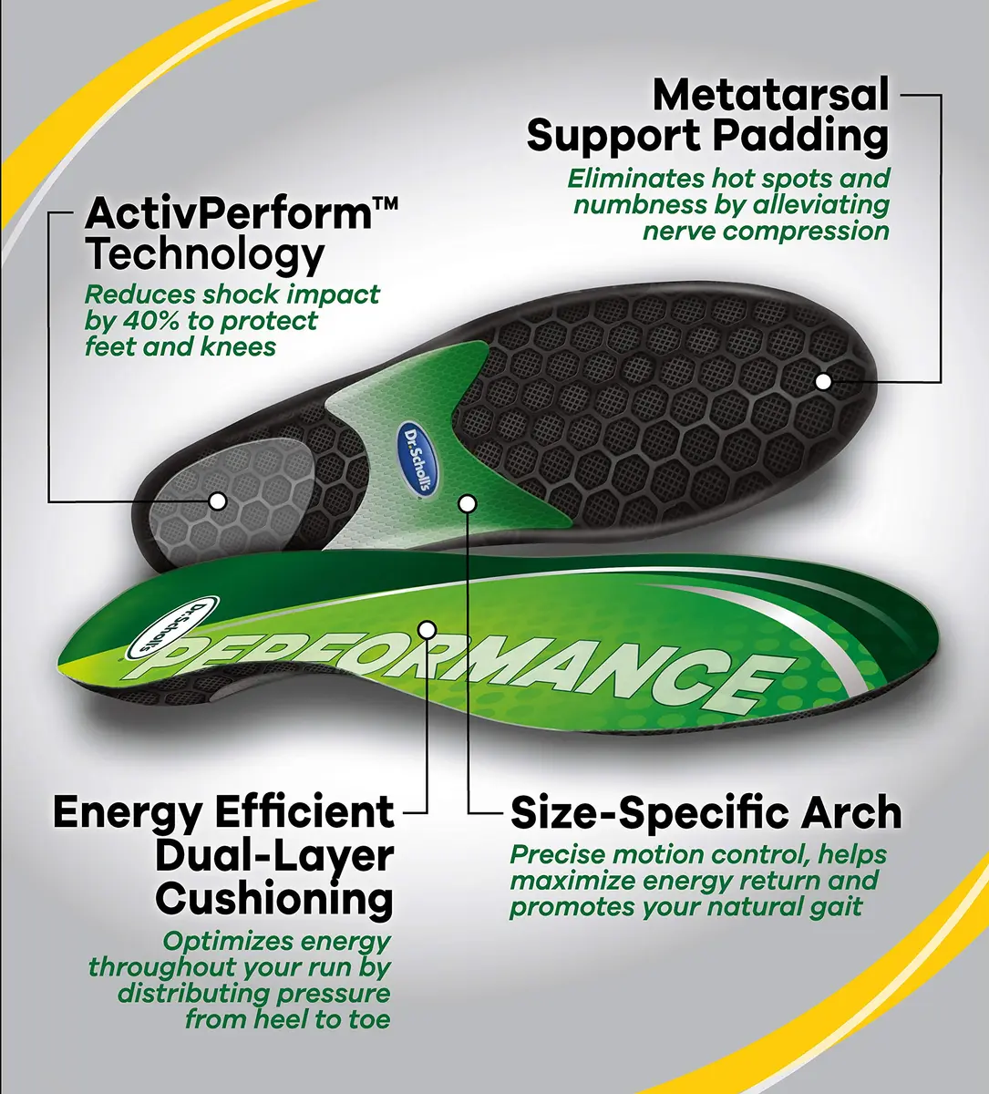 Dr. Scholl's Performance Sized to Fit Running Insoles for Men & Women | Shock Absorption & Injury Prevention - view 6