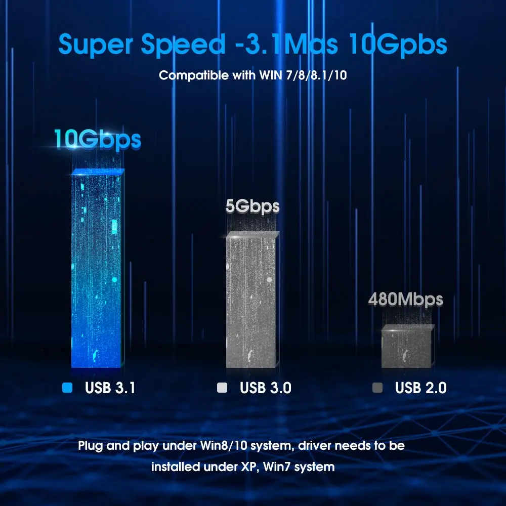 ELUTENG 4-Port PCIe USB 3.1 Expansion Card 2 USB-A 2 Type-C | Self-Powered, 10Gbps - view 8
