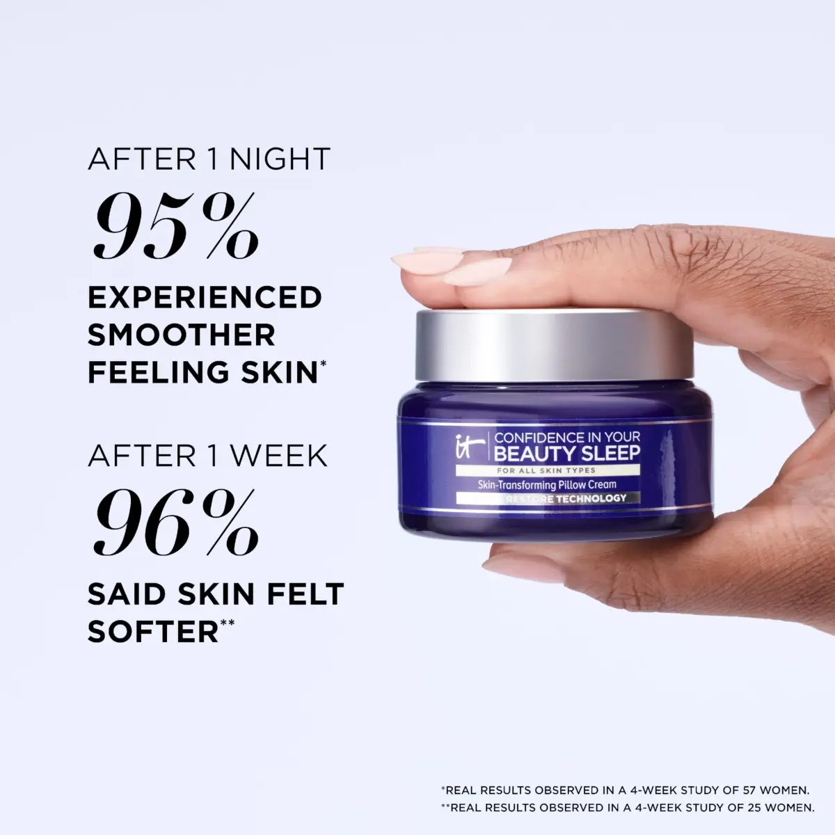 IT Cosmetics Confidence in Your Beauty Sleep Night Cream 120ml (4 fl oz) | Restores Skin Overnight - view 4