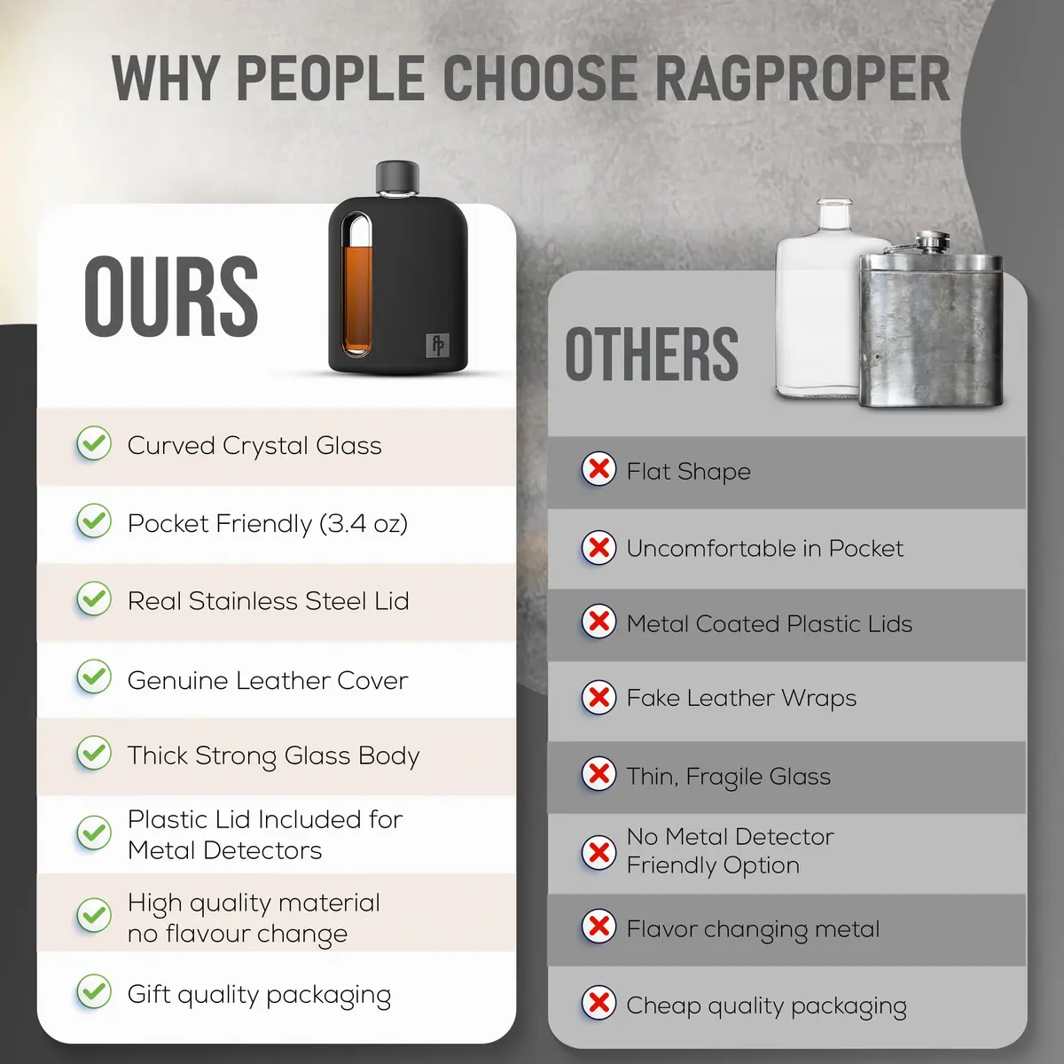 Ragproper Glass Hip Flask 100ml (3.4oz) Black | Patented Leakproof Design for Whiskey & Spirits - view 7