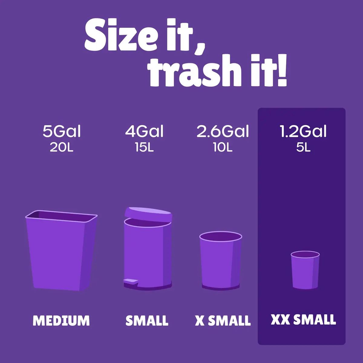 FORID 1.2 Gallon Colored Trash Bags | Extra Thick, Odorless, Strong Plastic Wastebasket Liners for Bathroom, Bedroom, Office & Car (150 Bags) - view 2