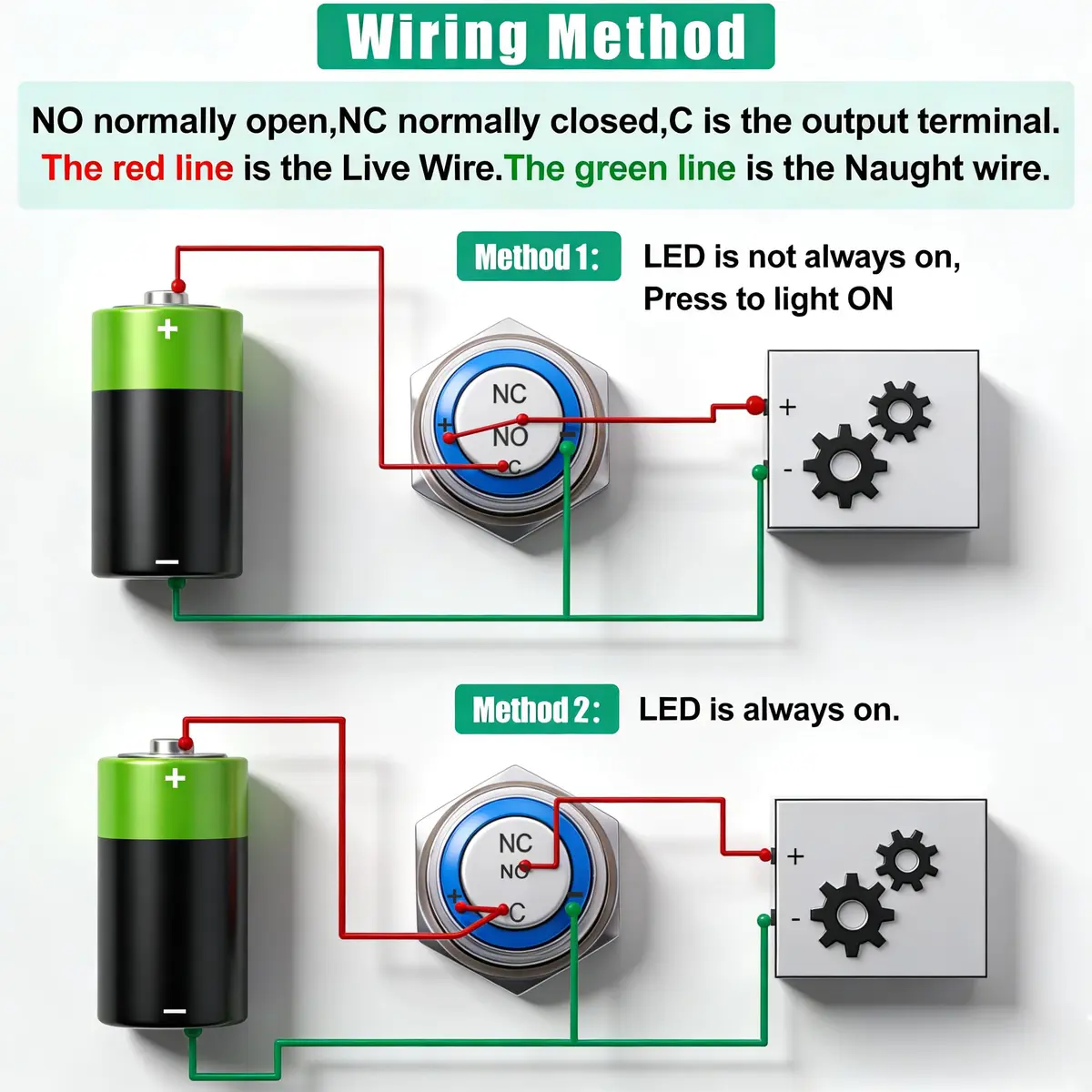 Twidec 16mm Momentary Push Button Horn Switch with Blue LED 12V | 5A/250AC 1NO1NC Panel Mount - view 2