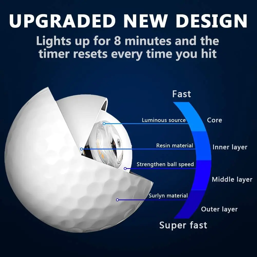 THIODOON LED Glow in The Dark Golf Balls 6 Pack (42.6mm, 45g Each) | Play Golf at Dusk or Night - view 5
