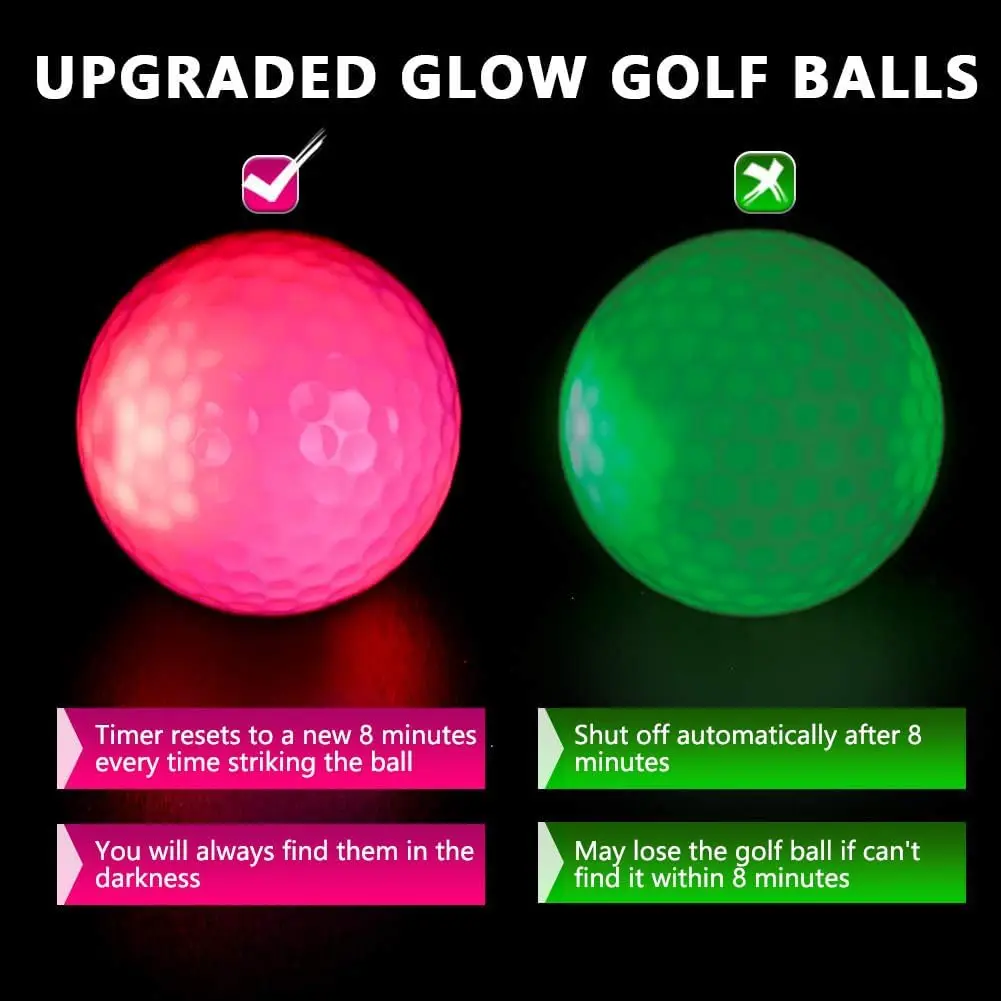 THIODOON LED Glow in The Dark Golf Balls 6 Pack (42.6mm, 45g Each) | Play Golf at Dusk or Night - view 3