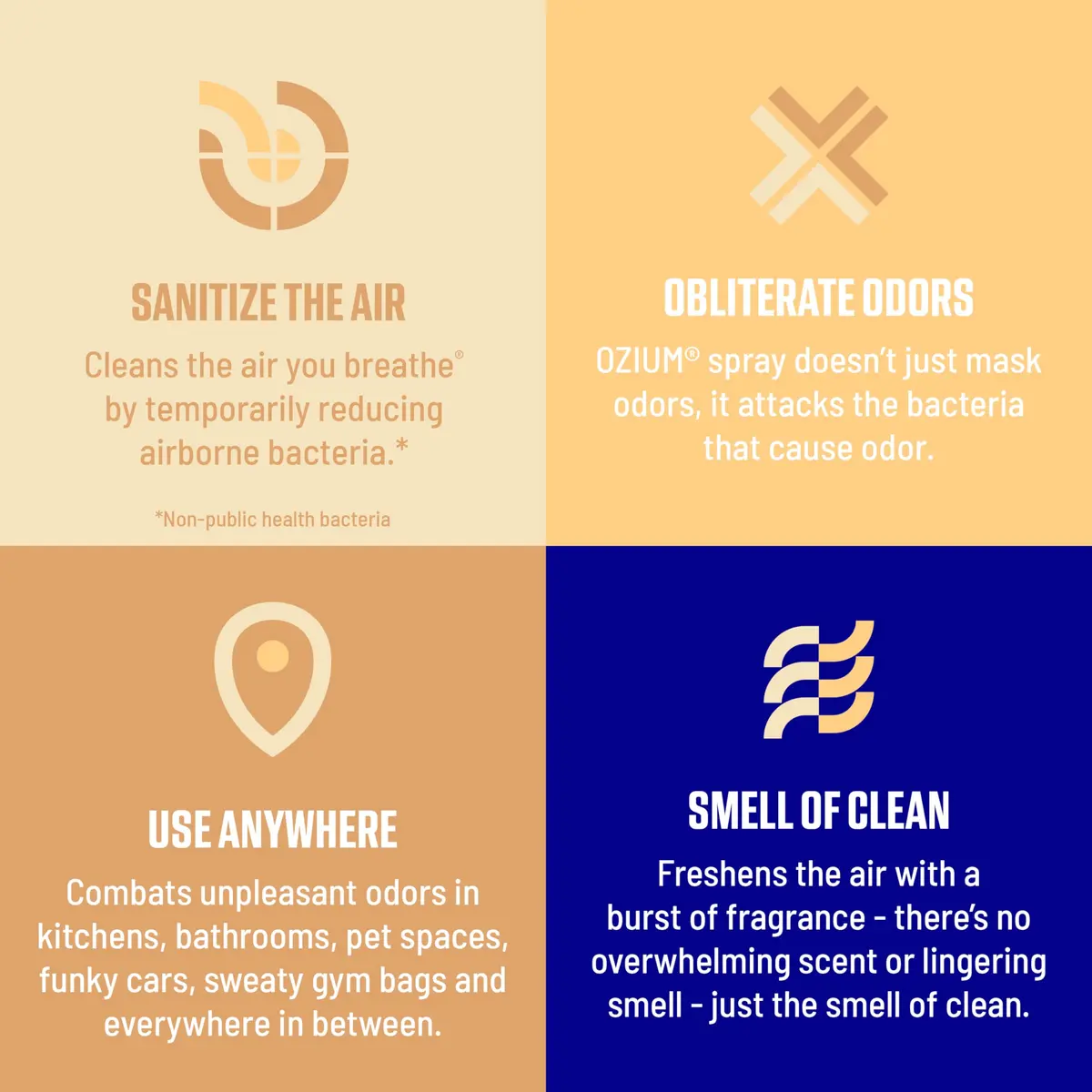 Ozium Air Sanitizer & Odor Eliminator Spray 8oz Pack of 2 | Clinically Proven Bacteria & Odor Control - view 3