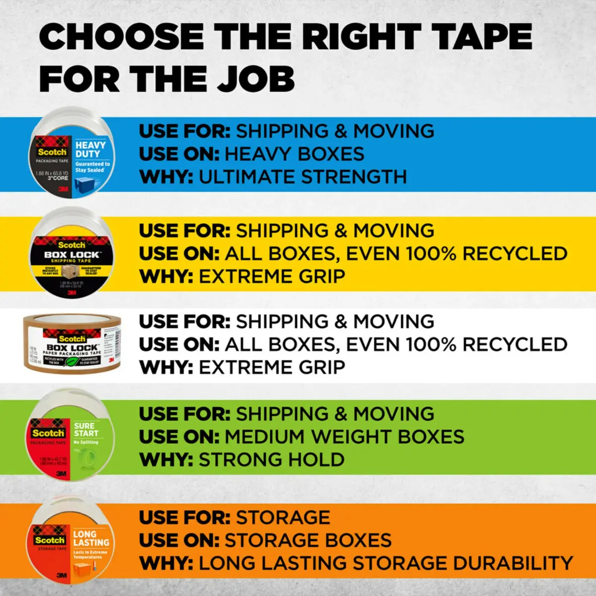 Scotch Box Lock Packing Tape Clear 1.88 in. x 22.2 yd. 6 Rolls with Dispensers | Extreme Grip for Secure Sealing - view 6