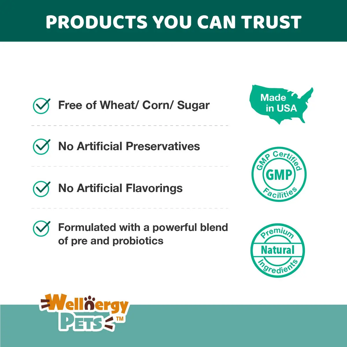 Wellnergy Daily Probiotic & Prebiotics Soft Chew for Dogs & Cats | Digestive & Immune Support (70-120c) - view 7