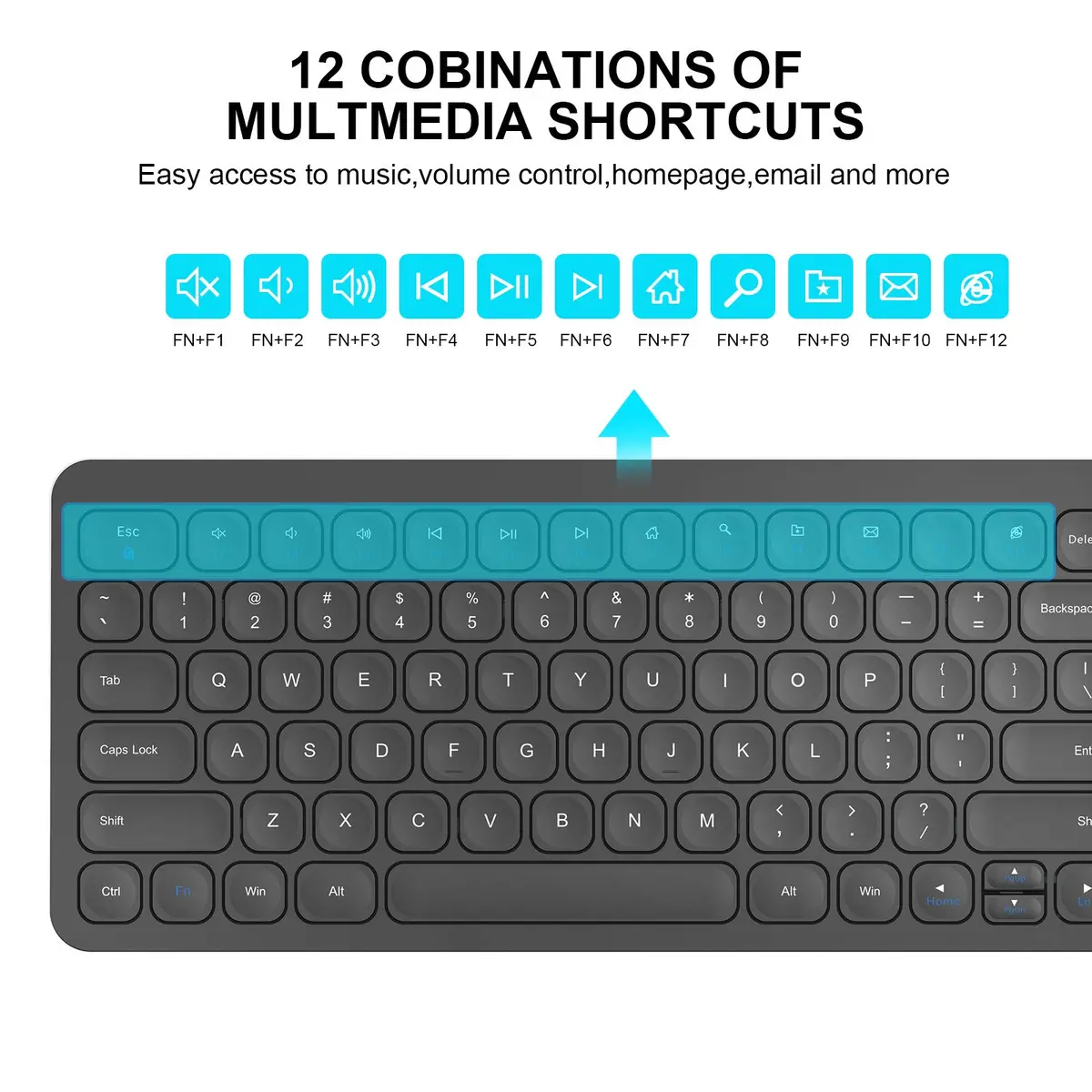 cimetech Wireless Keyboard and Mouse Combo - Black | 99-Key Full-Size Ultra-Thin Keyboard & Silent Optical Mouse - view 5