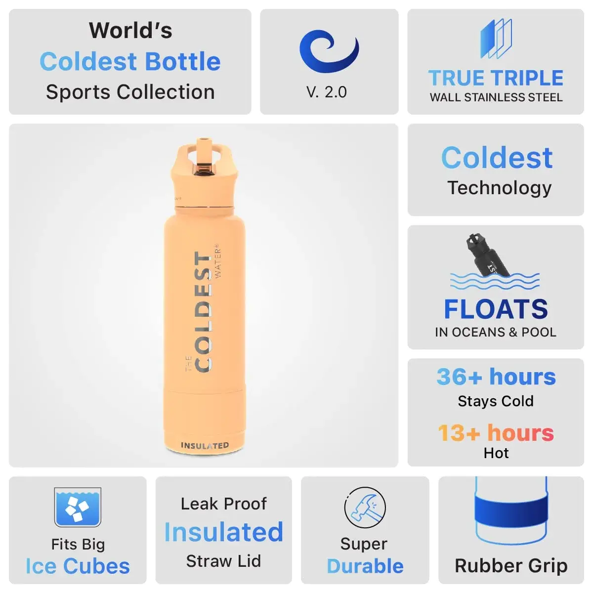 The Coldest Water Insulated Water Bottle with Straw Lid 1183ml (40 oz) | Keeps Drinks Cold 36 Hrs, Hot 13 Hrs - view 6