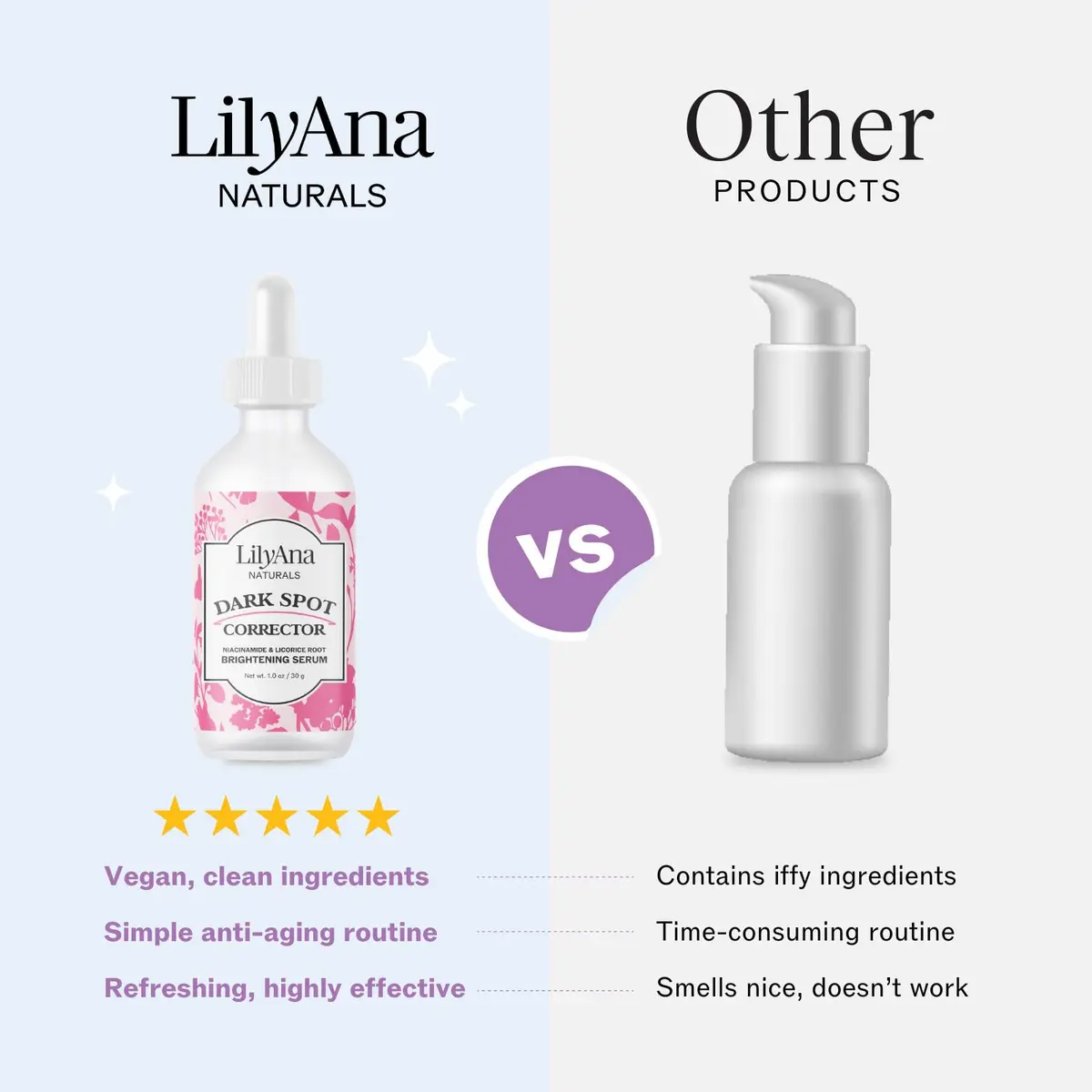 LilyAna Naturals Dark Spot Corrector 30ml (1 oz) | Brightening Serum for All Skin Types - view 4