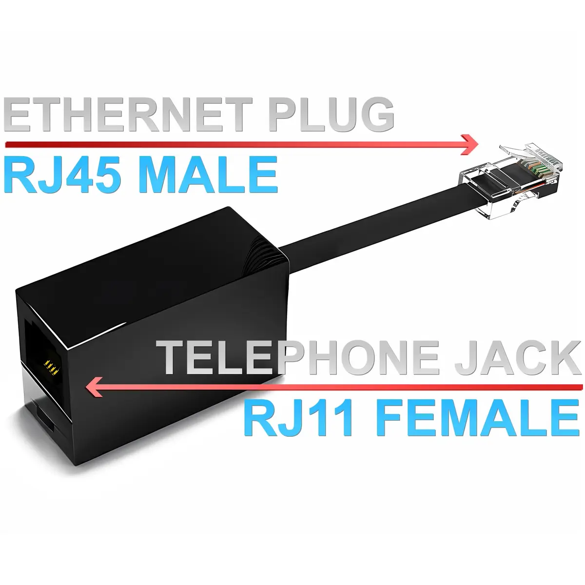 RetailAndBulk 2-Pack RJ11 to RJ45 Adapter Phone Line to Ethernet | Landline, Fax, DSL Modem Connection - view 2