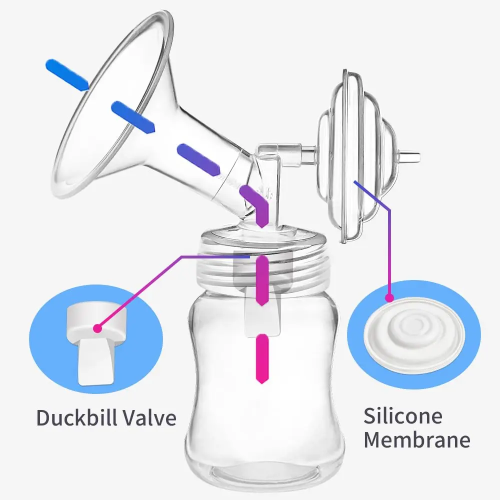PUMPMOM-US 8 Duckbill Valves & 2 Membranes for Spectra Breast Pump | Silicone, Compatible with S2/S1/9 Plus - view 8