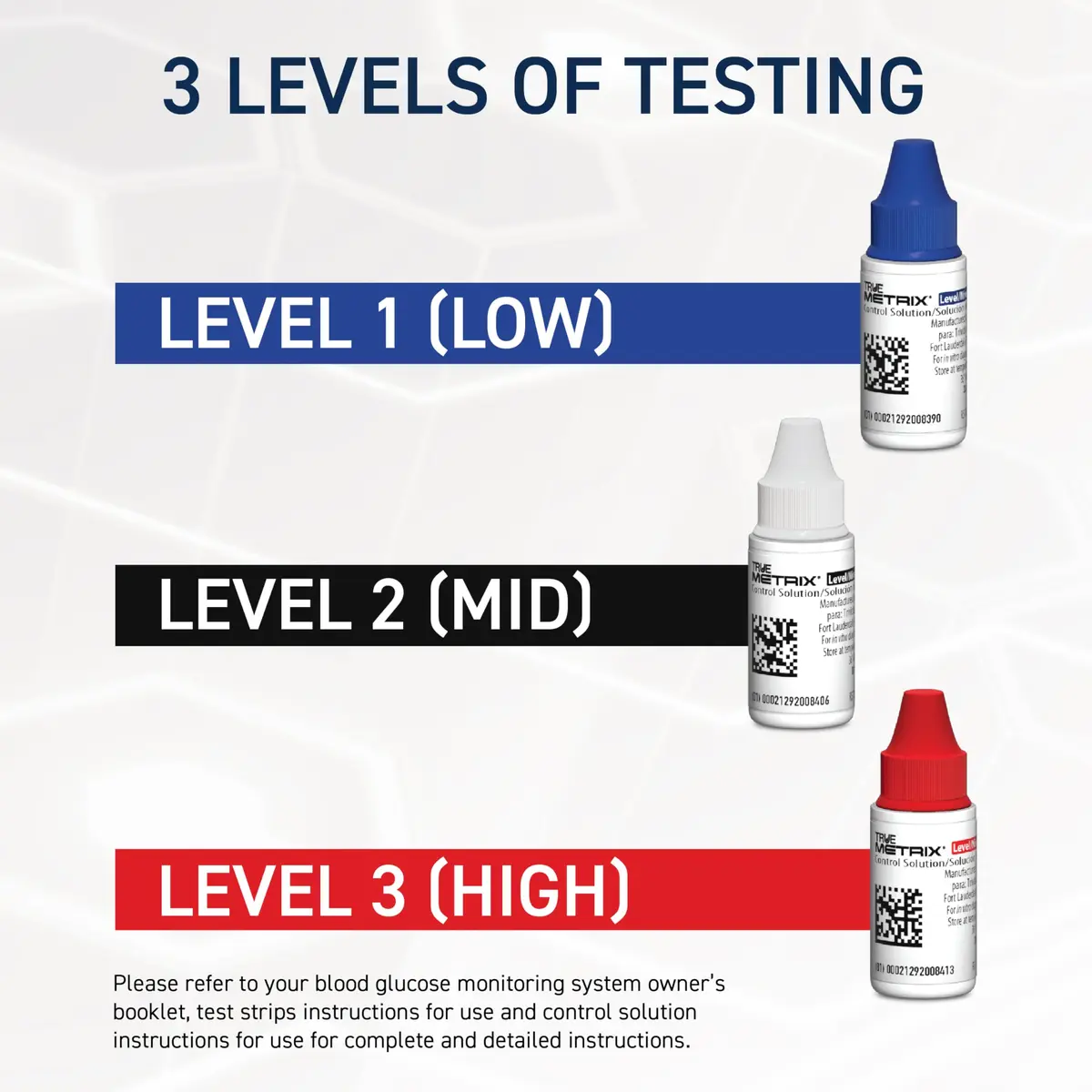 TRUE METRIX Control Solution Bundle, Level 1, 2, 3 Solutions | Accurate Blood Glucose Practice & Tracking - view 5