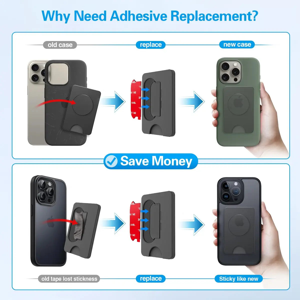 pop-tech Sticky Pads Replacement for Socket Wallet Base | Heavy Duty Double Sided Mounting Tape for Phone Wallets (6pcs) - view 3
