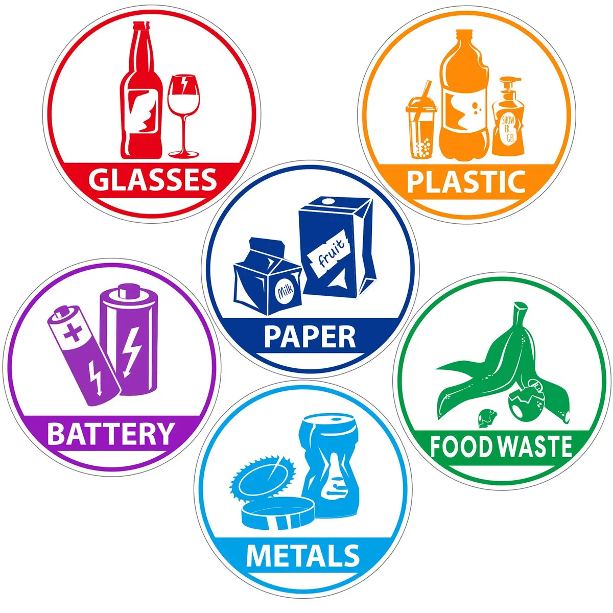 Outus Recycle Sticker Decal 10cm Waterproof Labels for Trash & Recycling | Bilingual, Removable Vinyl - main product image