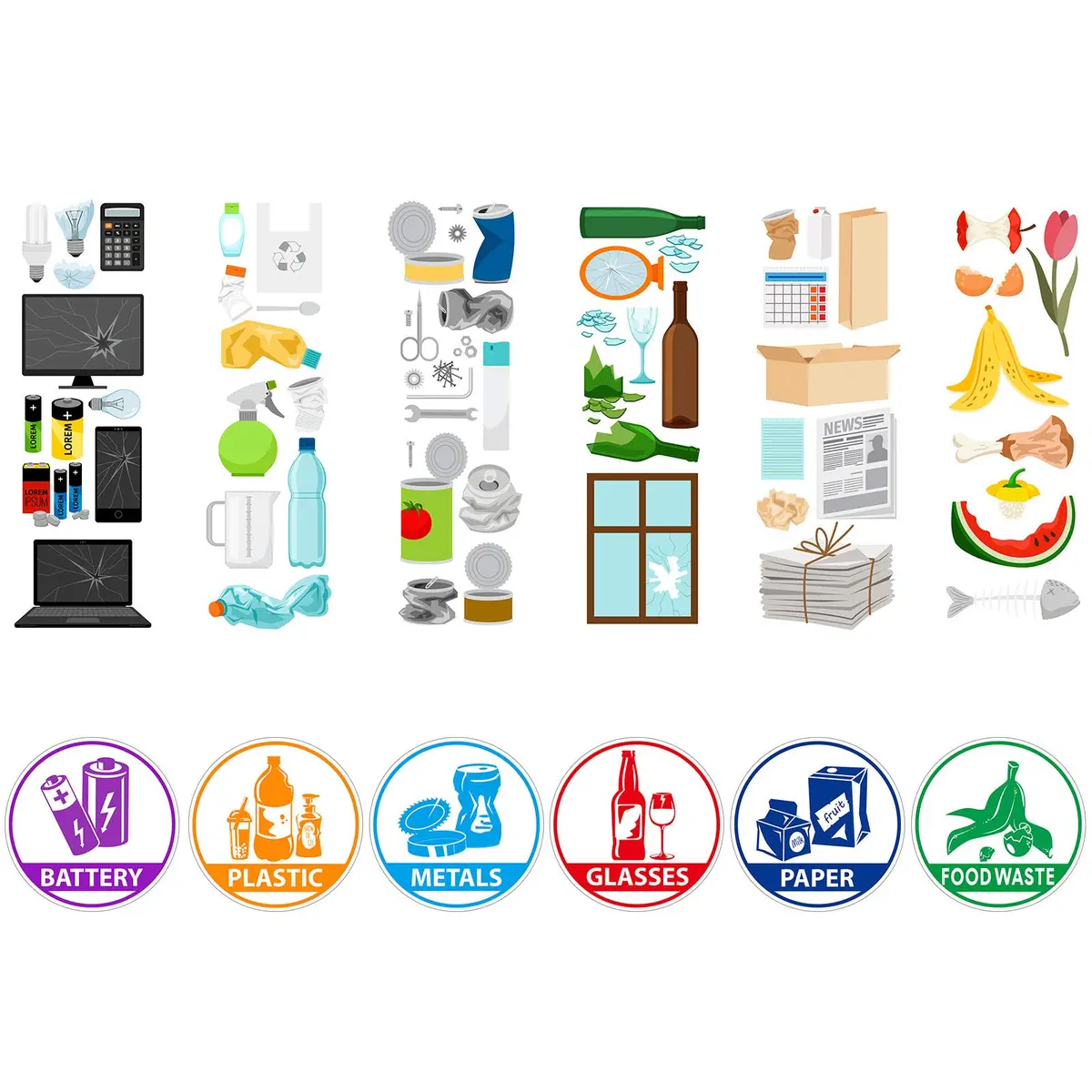 Outus Recycle Sticker Decal 10cm Waterproof Labels for Trash & Recycling | Bilingual, Removable Vinyl - view 3