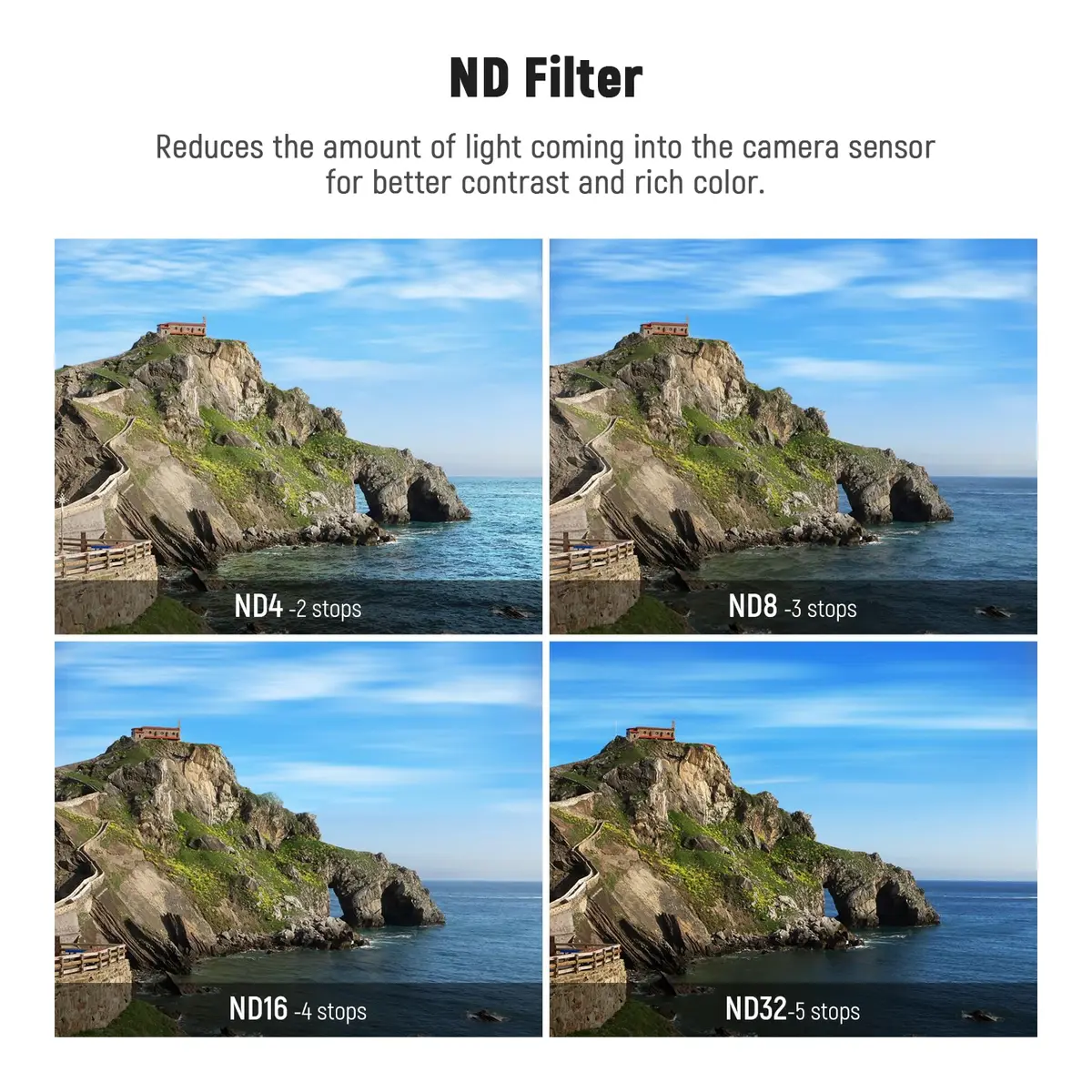 NEEWER 4-Pack ND Filter Kit for GoPro Hero 13/12/11/10/9 Cameras | Multicoated Optical Glass, Aviation Aluminum Frame - view 3