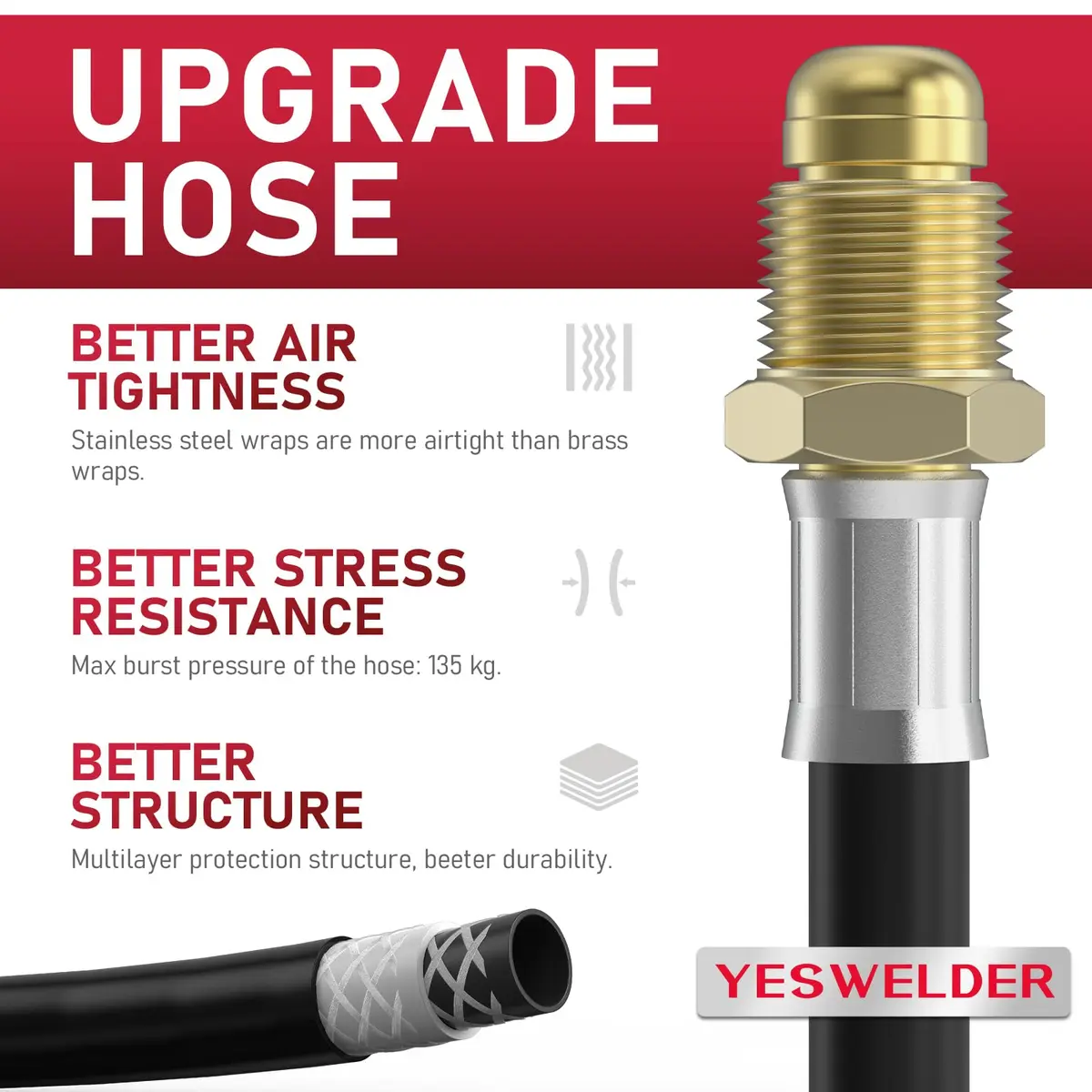 YESWELDER Welding Gas Regulator Flow Meter with Hose, CGA-580 Inlet, 0-60 CFH, 0-4000 PSI, Brass Construction | For MIG/TIG Welding - view 4