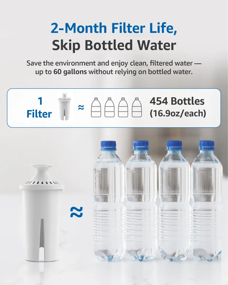 Filterlogic Water Filter Replacement for Brita® Classic 35557, OB03, 3 Pack | NSF Certified Multistage Filtration for Pure Water - view 7