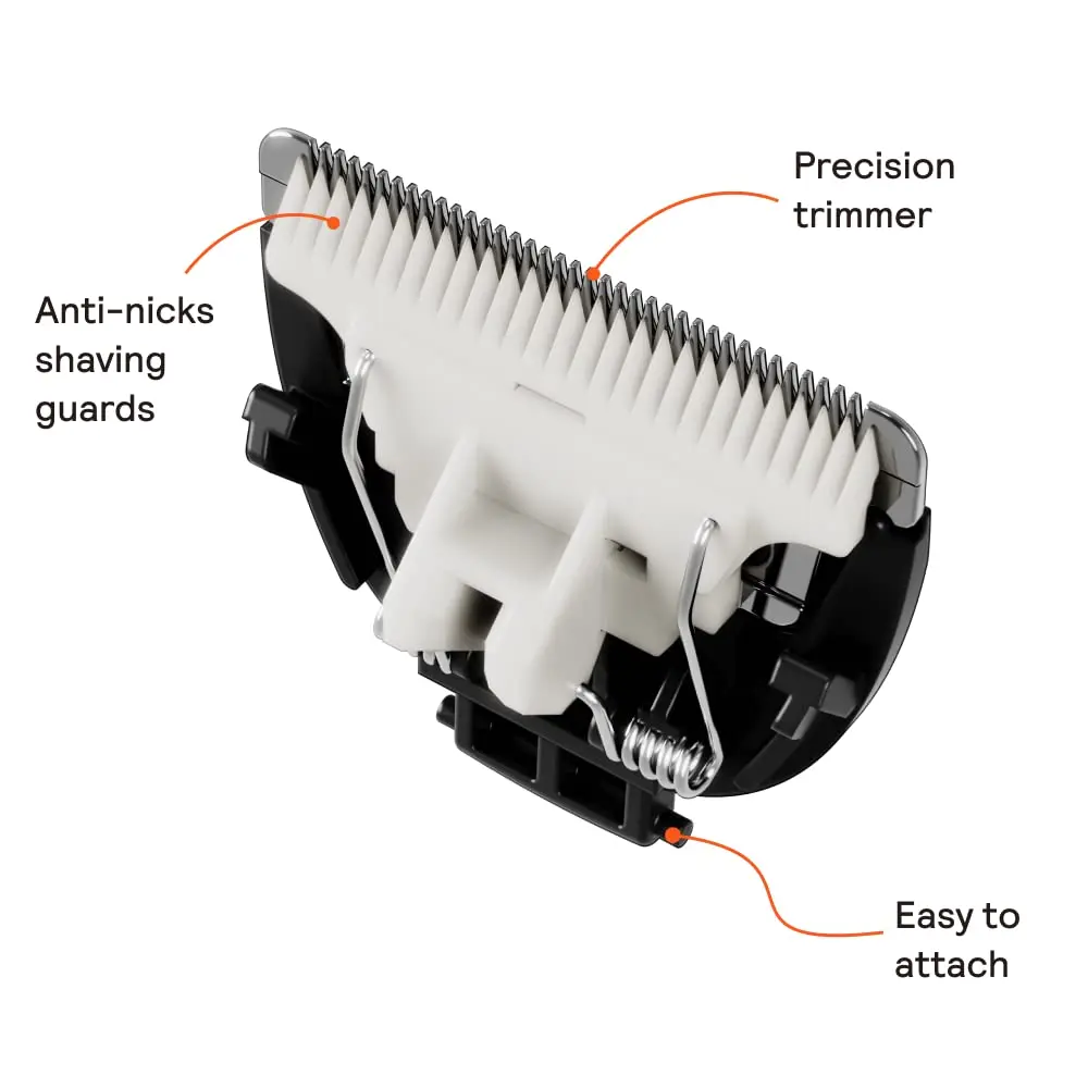 Meridian Ceramic Replacement Blade for Compatible Body Hair Trimmer | Seamless Fit & Rust-Resistant (70-120 chars) - view 5