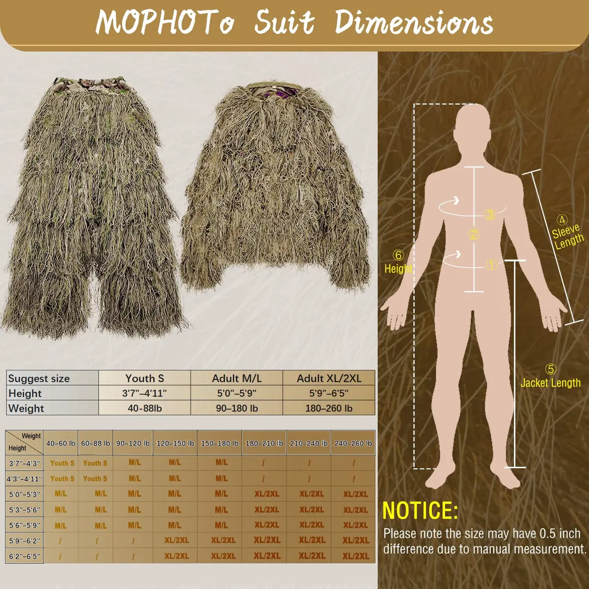 MOPHOTO 5 in 1 Ghillie Suit 3D Camouflage Hunting Suit - Jacket, Pants, Hood, Carry Bag, Youth & Adult Sizes - view 5