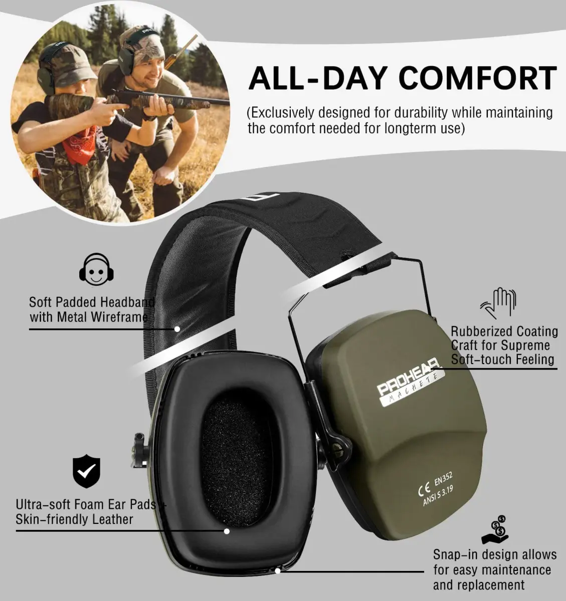 PROHEAR 016 NRR 26dB Shooting Ear Protection Slim Passive Earmuffs Green Passive Foam | Foldable & Lightweight for Hunting, Woodworking, and Range Use - view 4