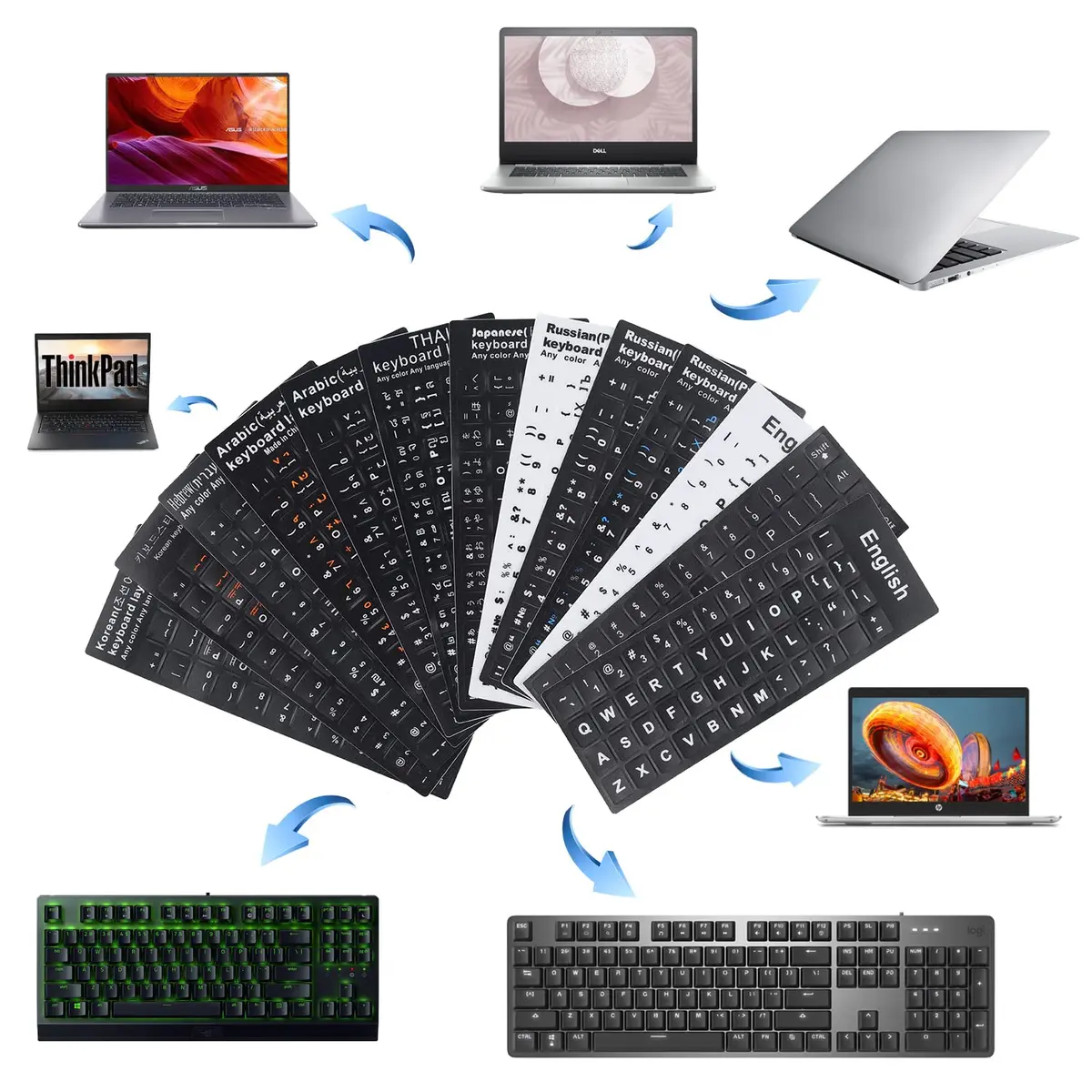 MUBUY-GOL 2 Pack Korean Keyboard Stickers 7.09" x 2.56" | Dual Language Vinyl Decals for Laptop & Desktop - view 7