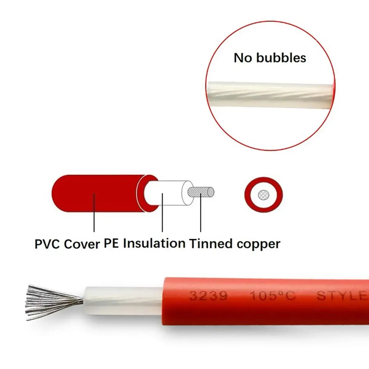 Mssoomm 50KV DC High Voltage Cable Wire 4.2mm OD (1 Meter) | Rated for 50000 Volts DC - view 2