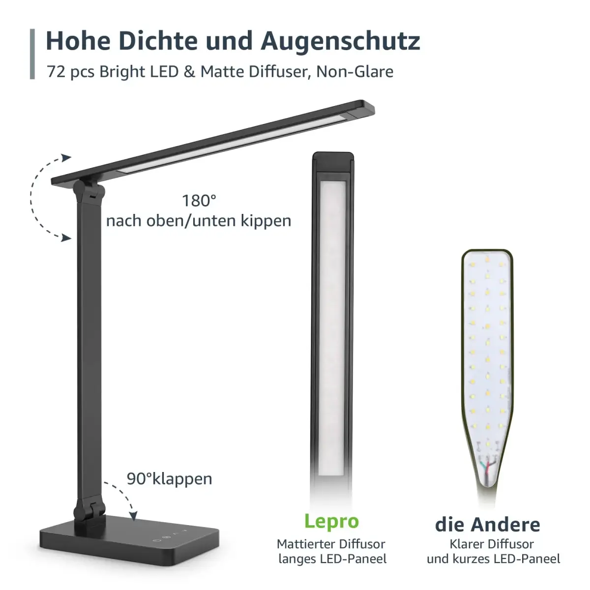Lepro LED Desk Lamp 9.5W 750LM Black | Modern Touch Control for Home Office, Study, Crafting - view 7
