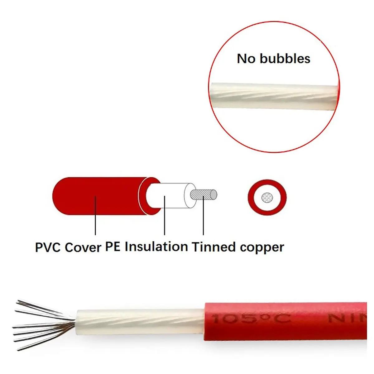 Mssoomm High Voltage Cable Wire 40KV DC 4.2mm OD 3 Meter | Connects Laser Power Supply to Laser Tube - view 2