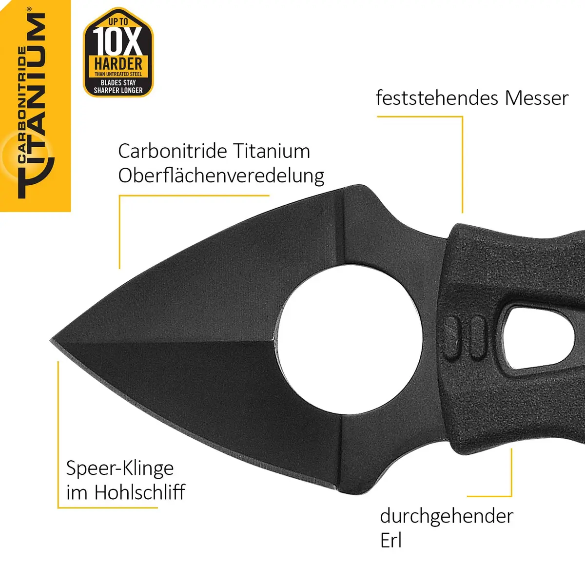 Camillus Heater II Neck Knife 4.25" (1.75" Blade) | Tactical Survival Fixed Blade with Carbonitride Titanium Coating - view 5