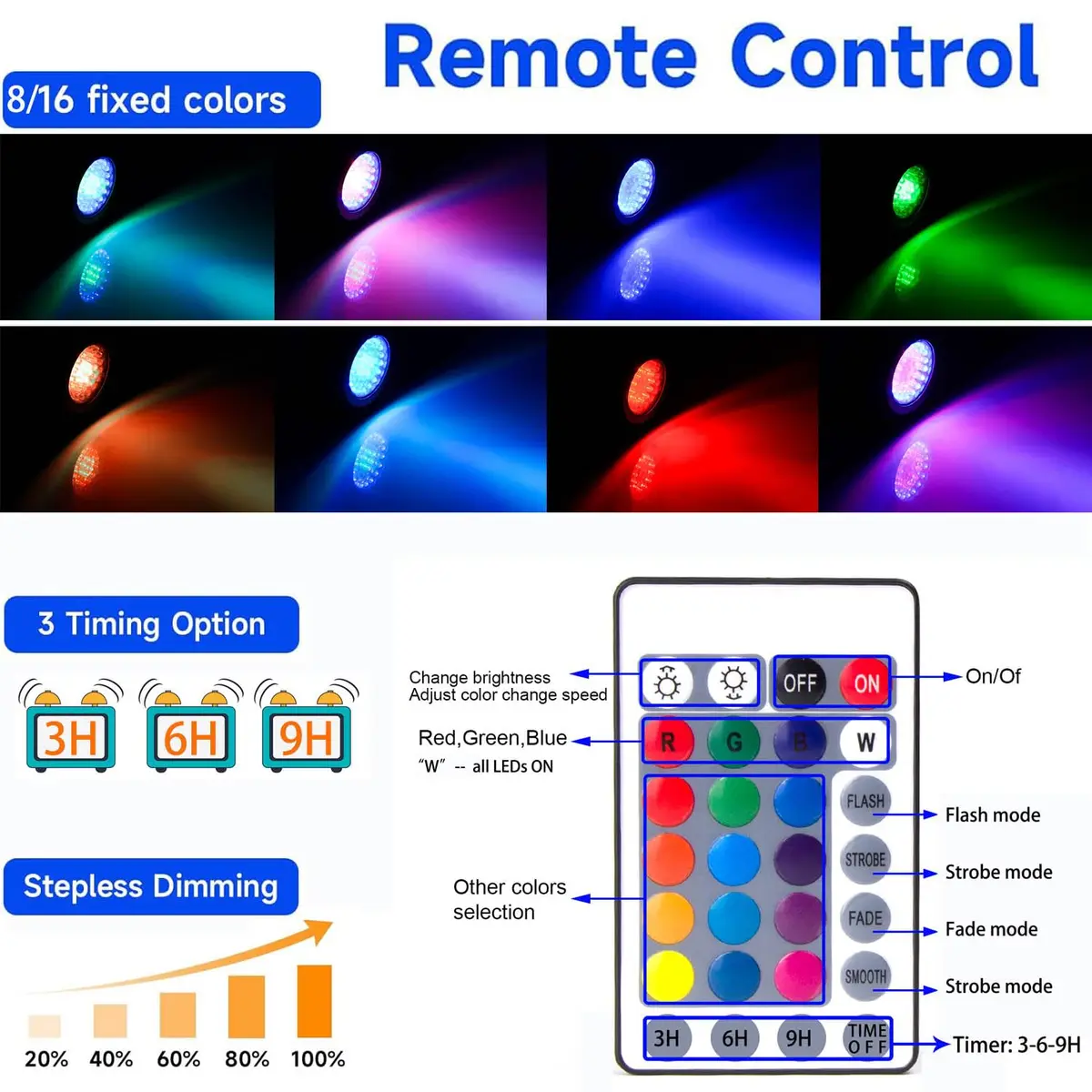 SHOYO Color Changing Pond Lights 3-Pack | Submersible RGB LED Spotlights with Timer & Remote - view 4