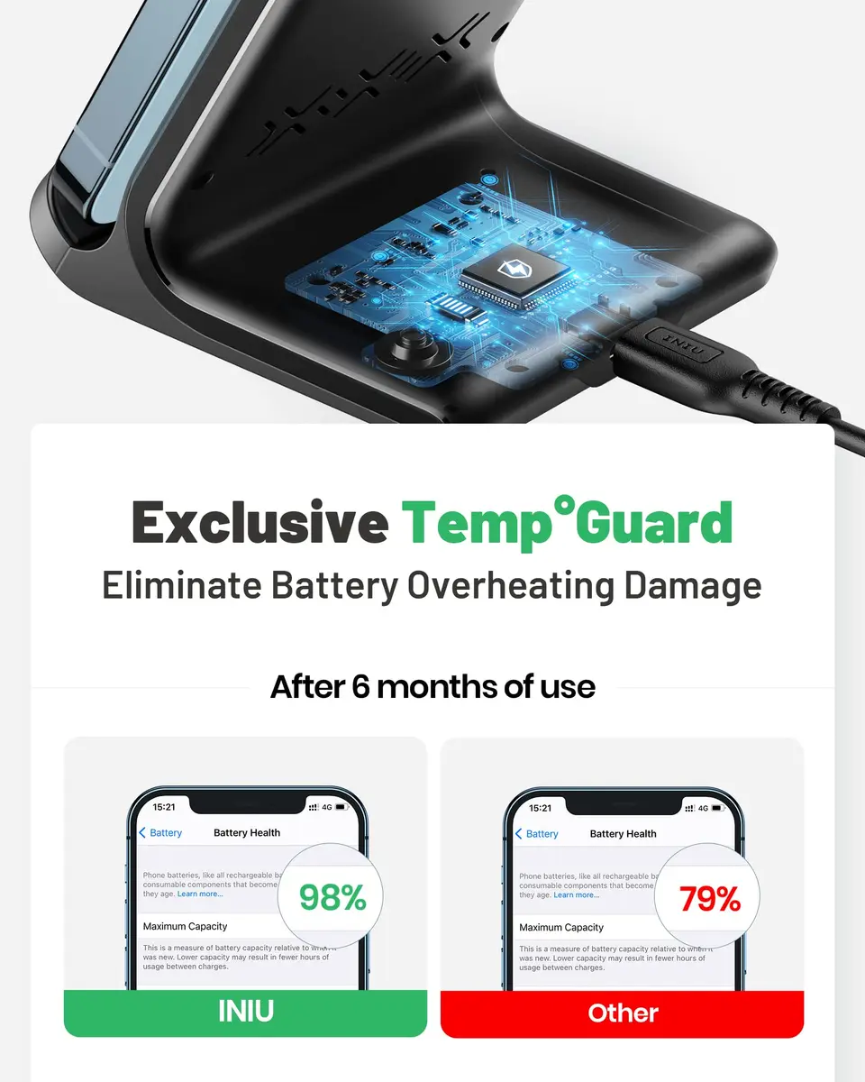 INIU Wireless Charger 15W | Fast Charging Stand with LED & Temp°Guard - view 6
