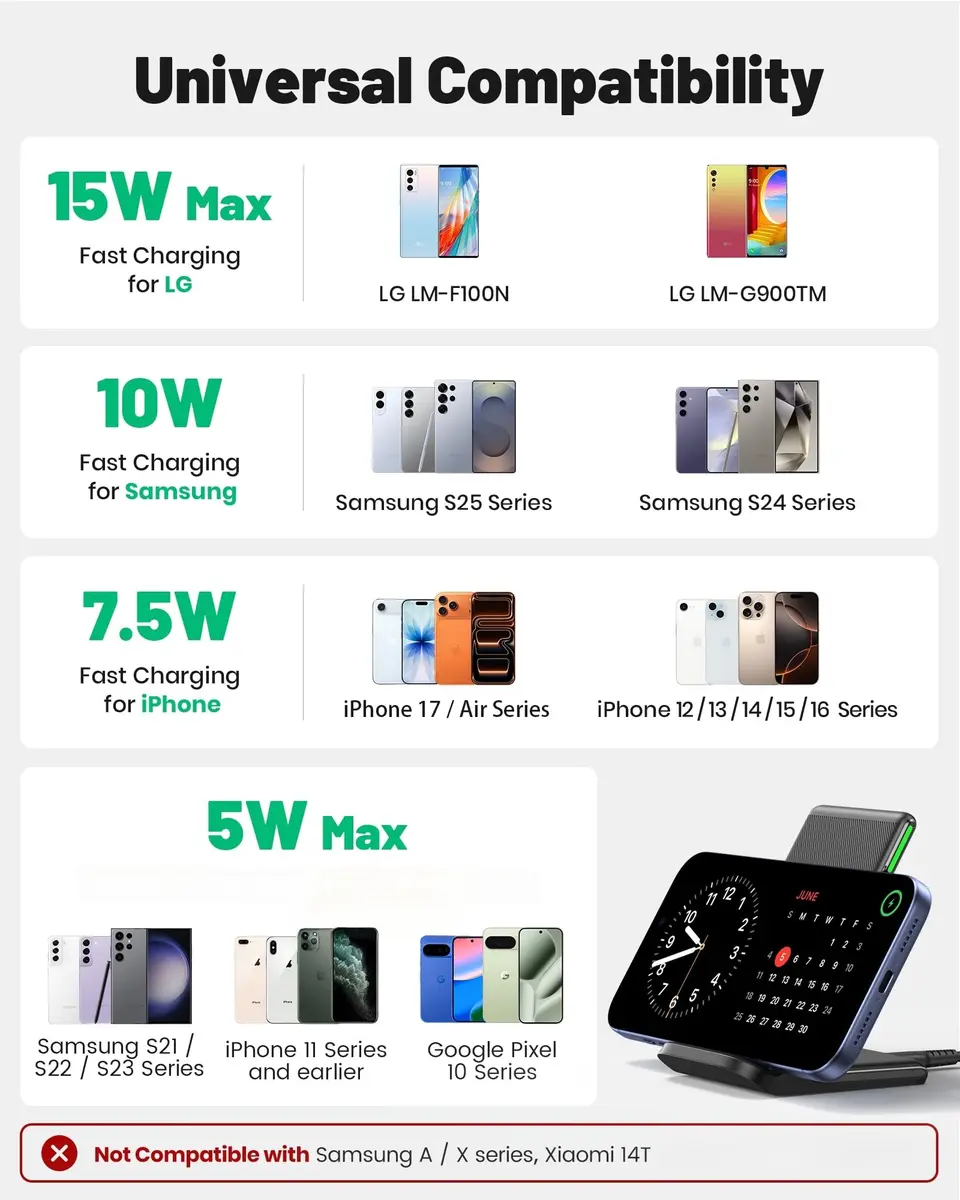 INIU Wireless Charger 15W | Fast Charging Stand with LED & Temp°Guard - view 4