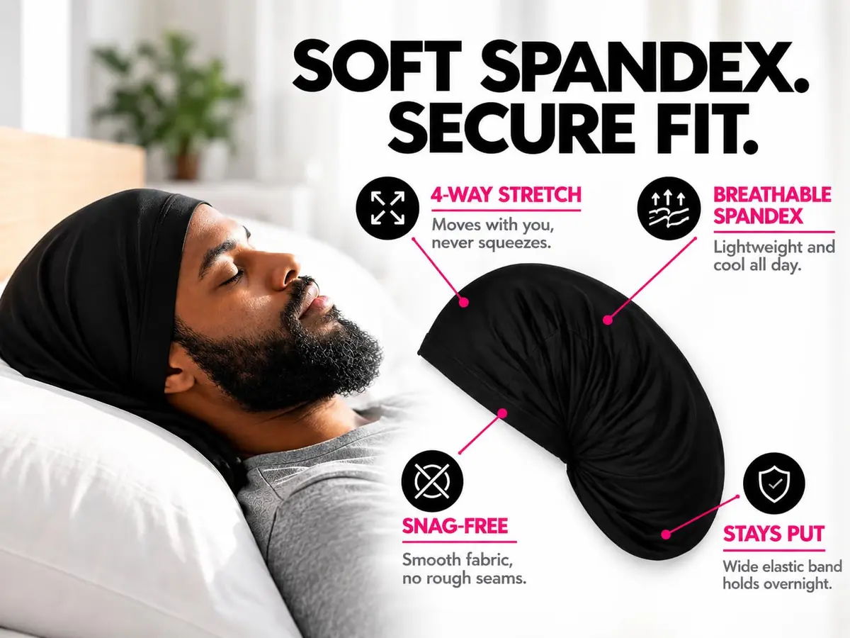 KLY Groups Loc Cap 2 Pack, Regular Spandex Dread Cap for Dreadlocks | Snug Fit for Shoulder-Length Locs, Starter Locs, Braids & Twists - view 3