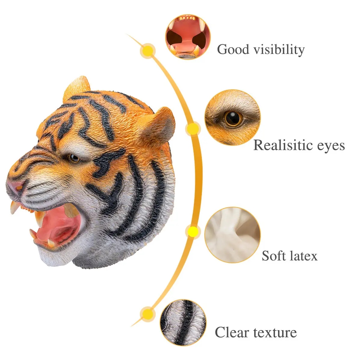 AQKILO Tiger Mask Full Head Animal Costume for Halloween | Playful Tiger Character for Parties & Stage - view 4