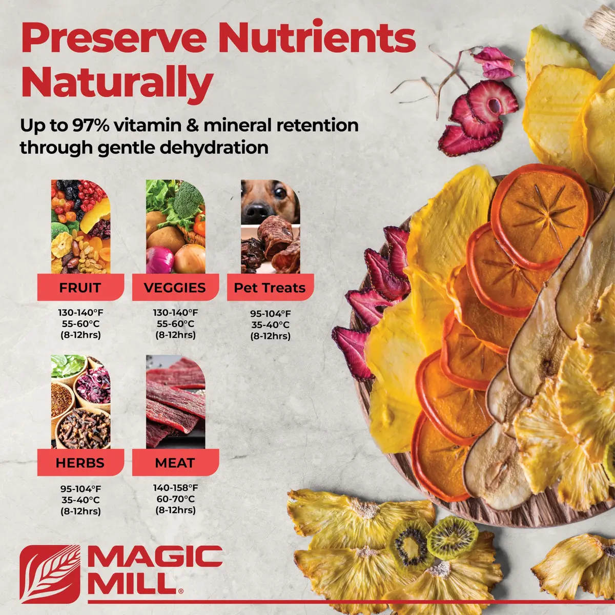 Magic Mill Food Dehydrator Machine | 5 Stackable Stainless Steel Trays, 48H Digital Timer & Temperature Control Up to 167°F - view 7
