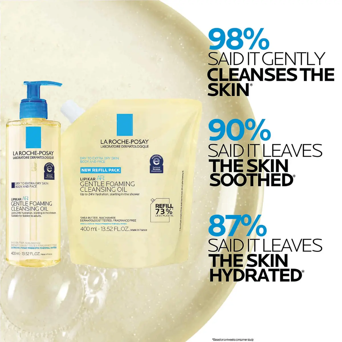 La Roche-Posay Lipikar AP+ Gentle Foaming Cleansing Oil, Refill, 13.52oz | Hydrates & Soothes Sensitive Skin - view 5