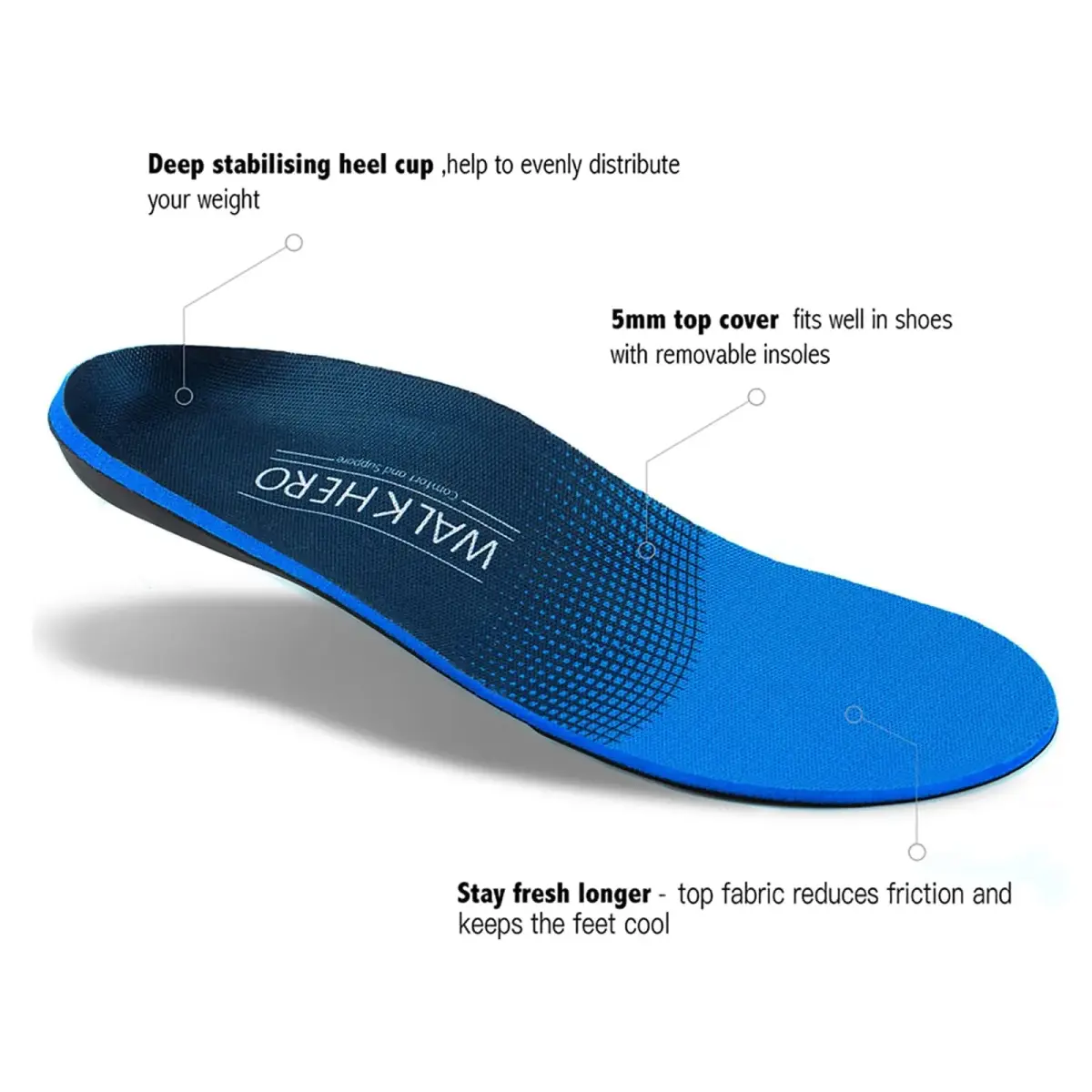 WALK·HERO Arch Support Inserts for Men & Women, Plantar Fasciitis High Arch Support Insoles, Orthotics Shoe Inserts for Flat Feet, Foot Pain Relief Shock Absorption & Cushioning (Men's 15-15.5) - view 2