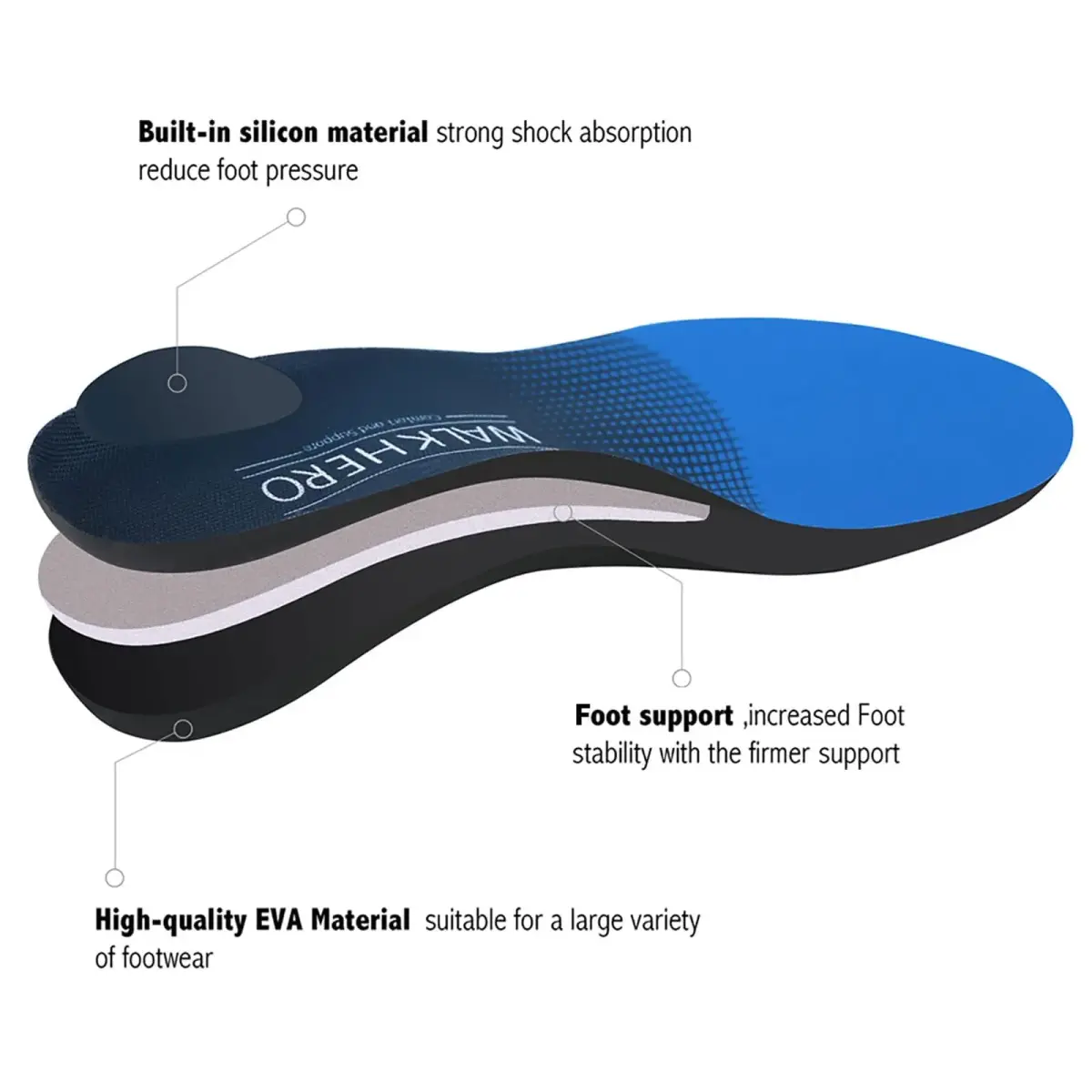 WALK·HERO Arch Support Inserts for Men & Women, Plantar Fasciitis High Arch Support Insoles, Orthotics Shoe Inserts for Flat Feet, Foot Pain Relief Shock Absorption & Cushioning (Men's 15-15.5) - view 3