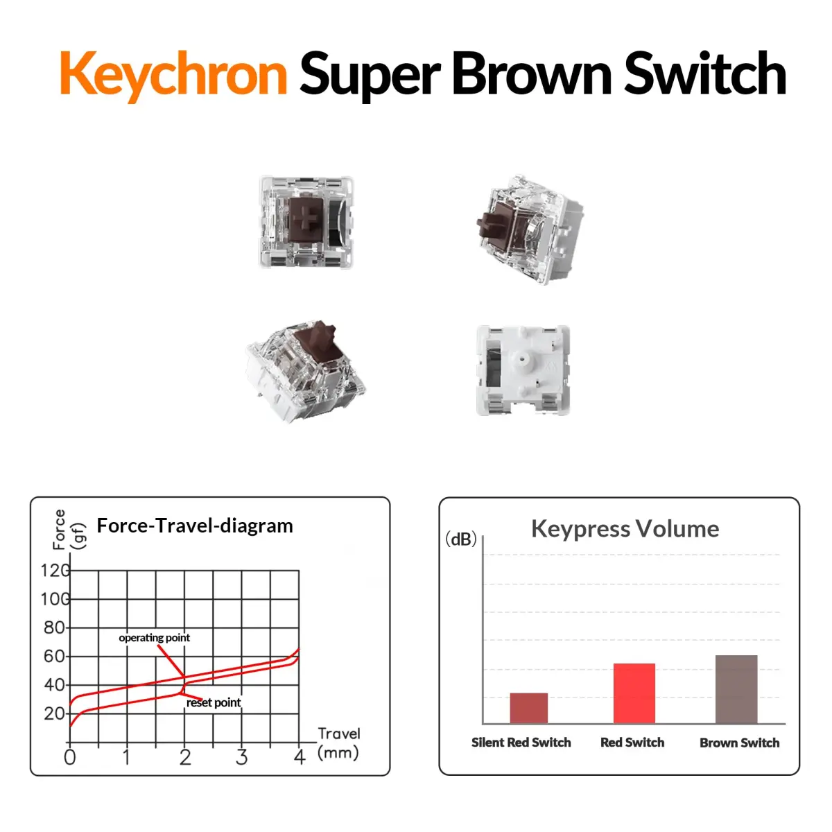 Keychron K10 Full Size Mechanical Keyboard with Super Brown Switches | White LED Backlight, Bluetooth 5.1, USB-C Wired, Mac/Windows Compatible - view 4