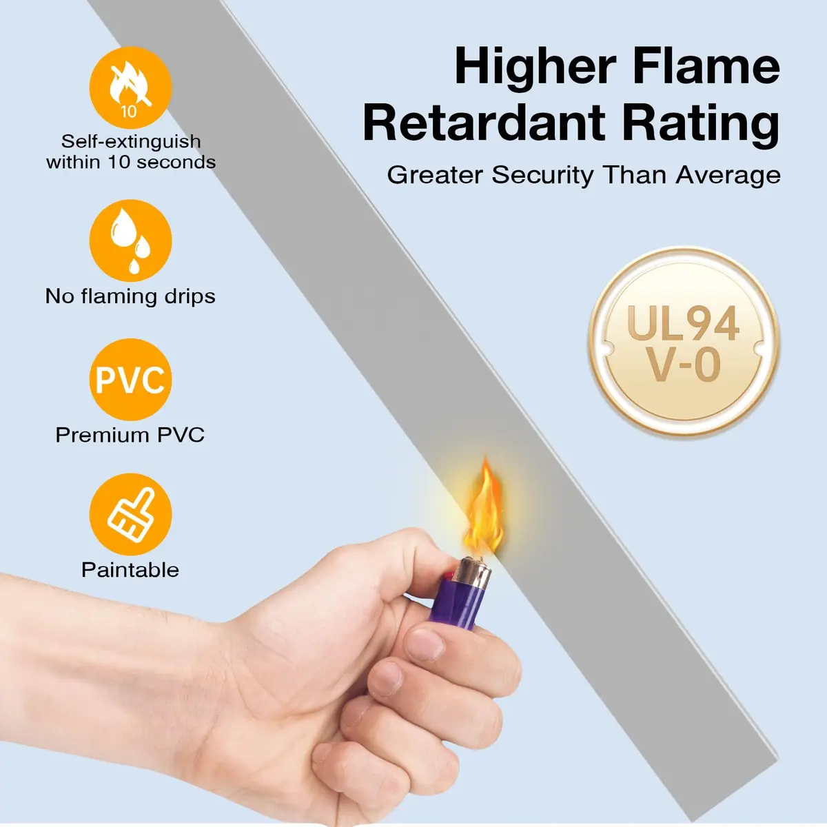 Delamu Grey Cord Hider, 157in Wall Cable Raceway for 2-3 Wires | Flammability Safe, Easy Install - view 6