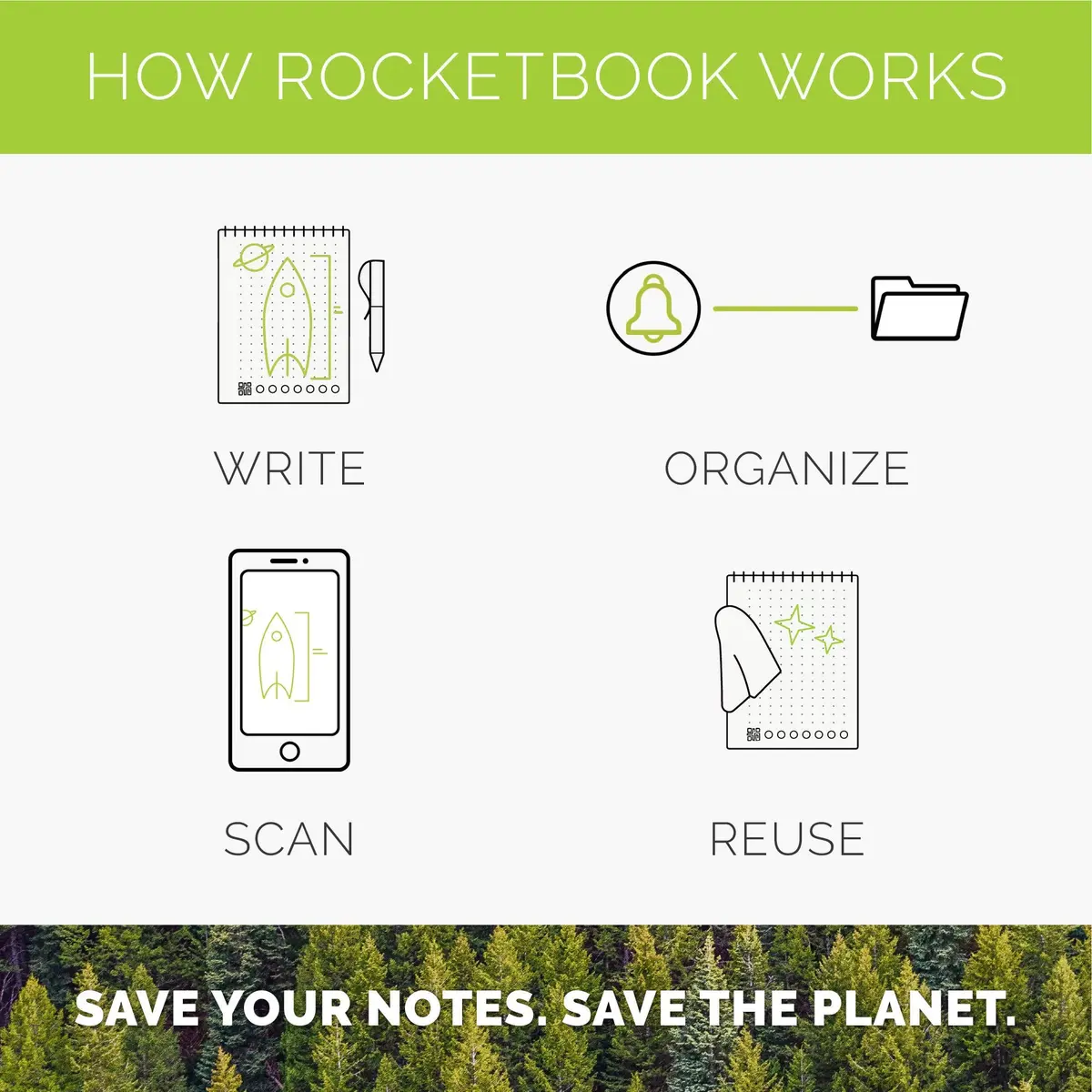 Rocketbook Matrix Reusable Graph Paper Notebook, Letter 8.5x11, Gray | Digital Sharing & Reusable Synthetic Paper - view 3
